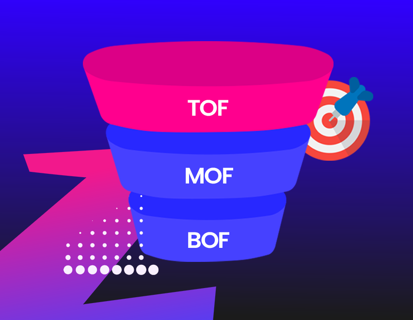 Is your e-commerce brand ready for TOF marketing?
