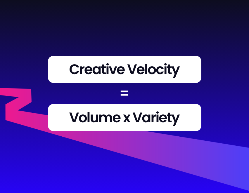 Creative velocity: the new growth lever and how to scale Meta with surging CPMs